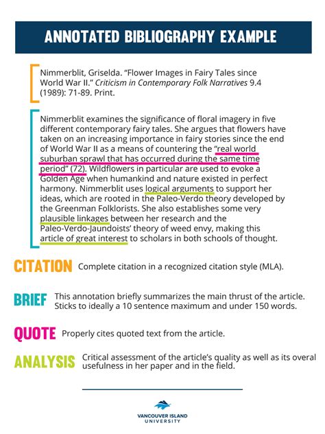 annotated bibliography writing service
